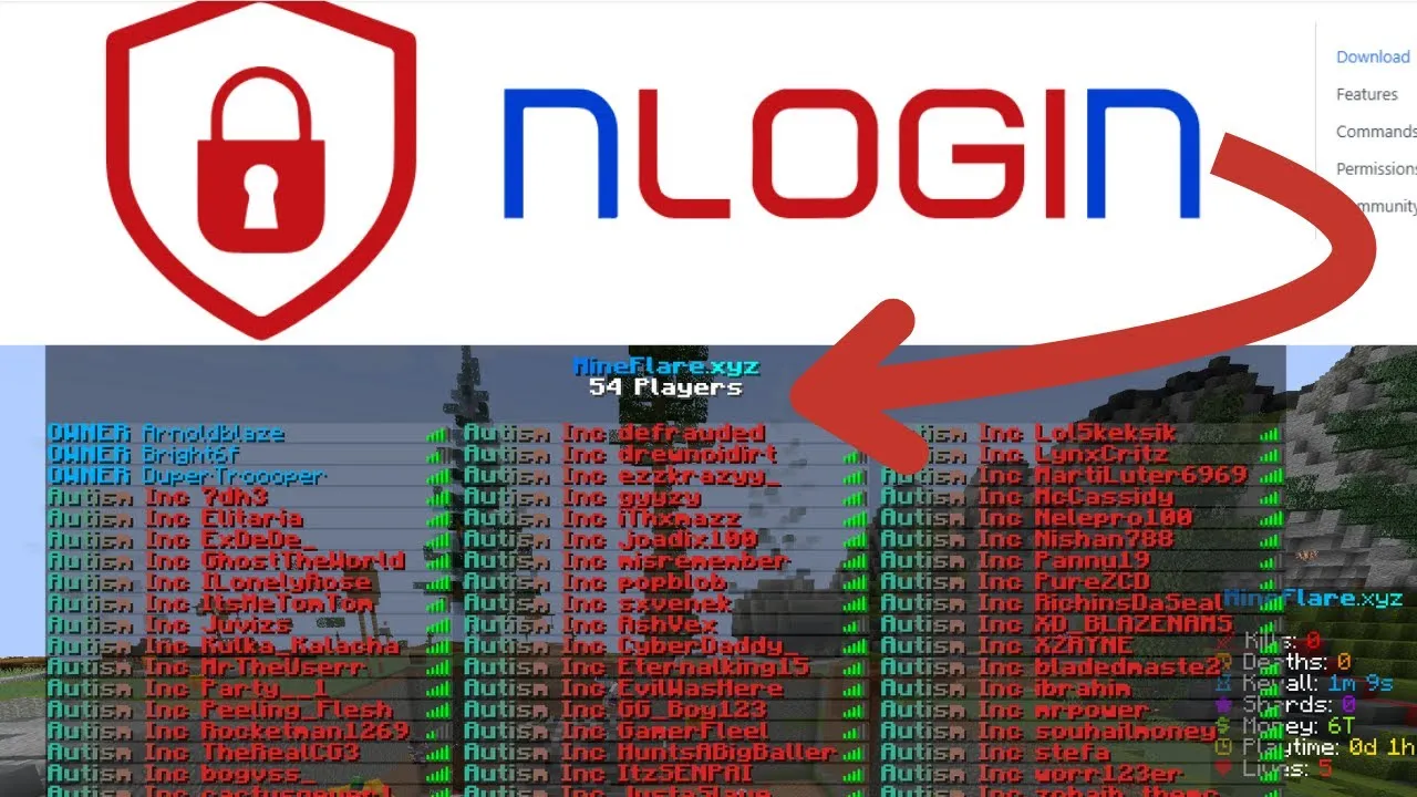 The nLogin Forceop Exploit